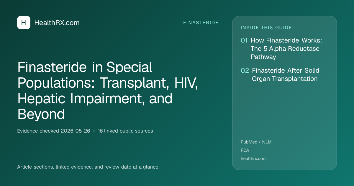 Evidence overview for Finasteride in Special Populations: Transplant, HIV, Hepatic Impairment, and Beyond