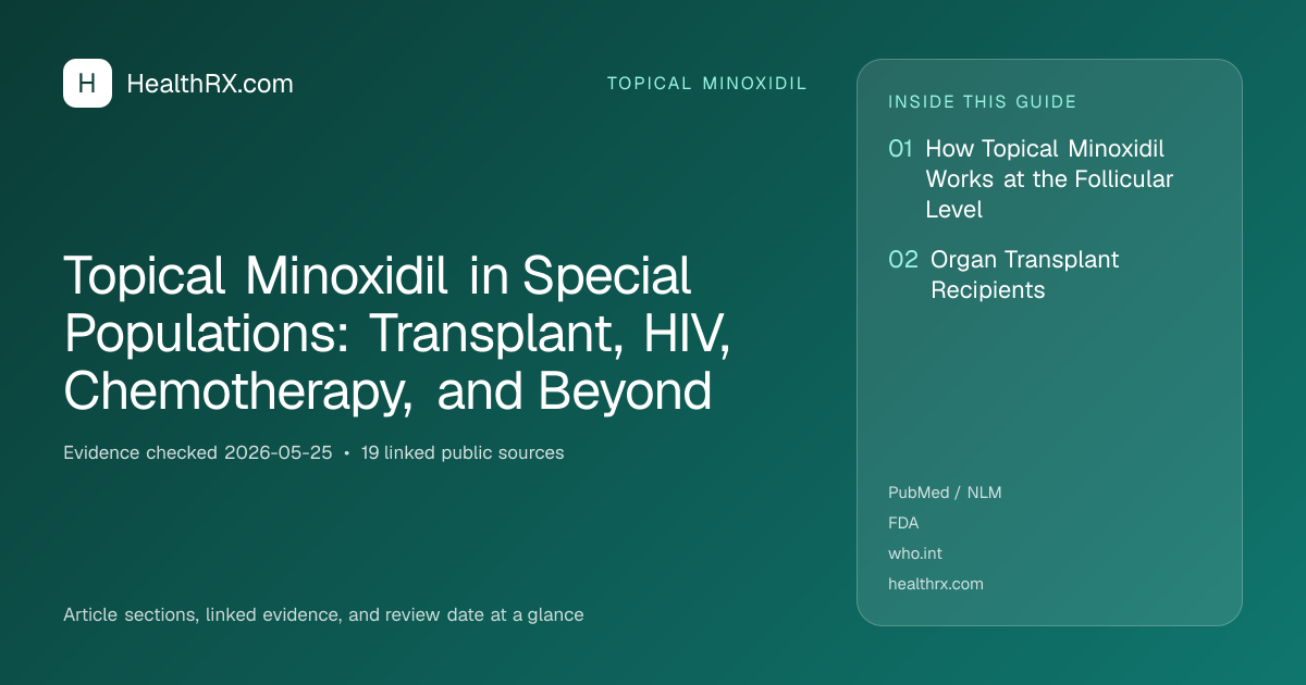 Evidence overview for topical minoxidil: Topical Minoxidil in Special Populations: Transplant, HIV, Chemotherapy, and Beyond