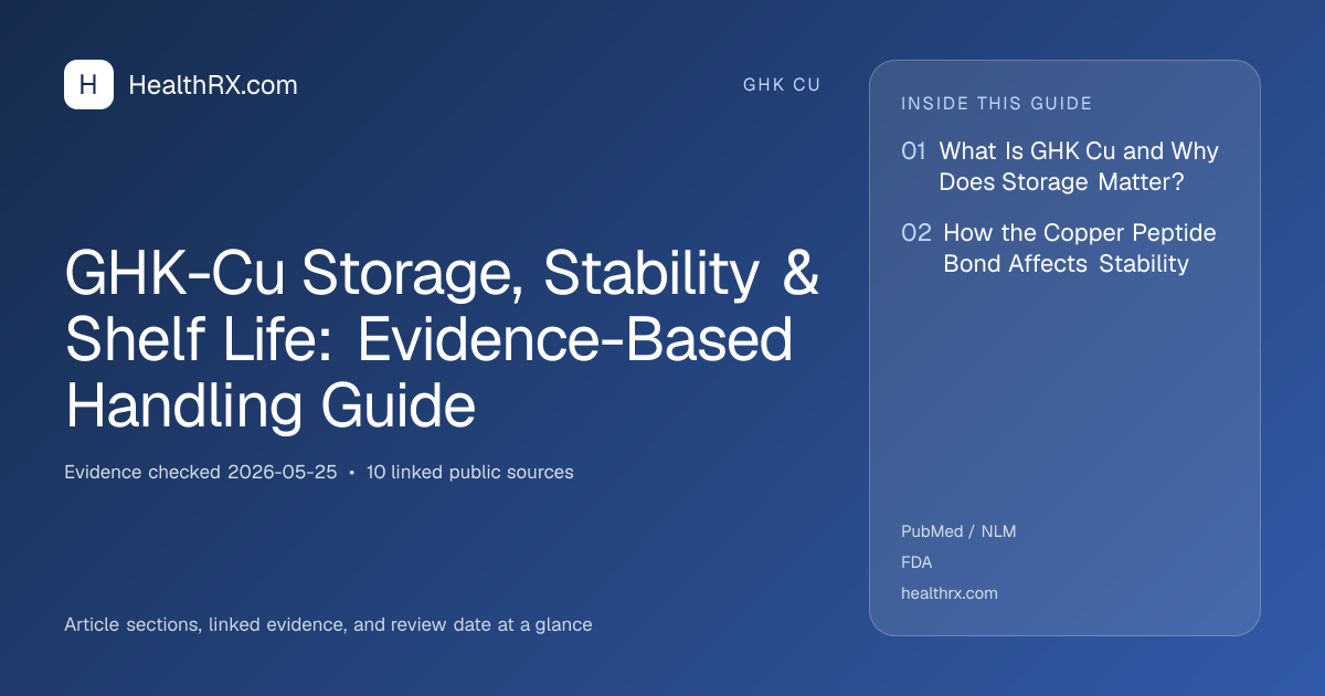 Evidence overview for GHK-Cu Storage, Stability & Shelf Life: Evidence-Based Handling Guide