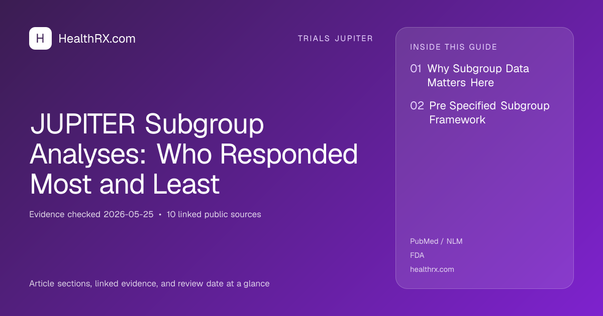 Evidence overview for JUPITER Subgroup Analyses: Who Responded Most and Least