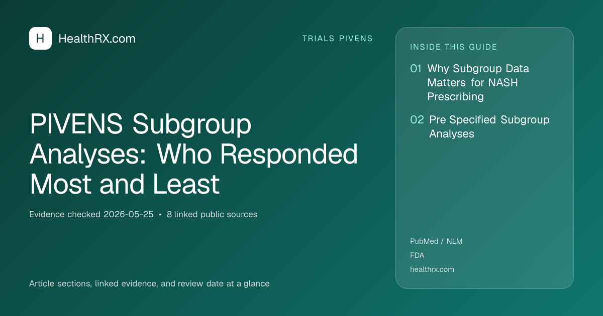 Evidence overview for trials pivens: PIVENS Subgroup Analyses: Who Responded Most and Least