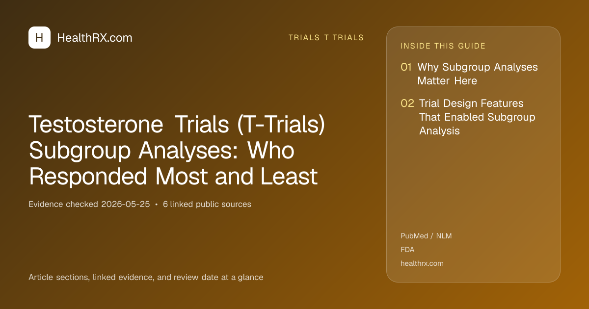 Evidence overview for Testosterone Trials (T-Trials) Subgroup Analyses: Who Responded Most and Least