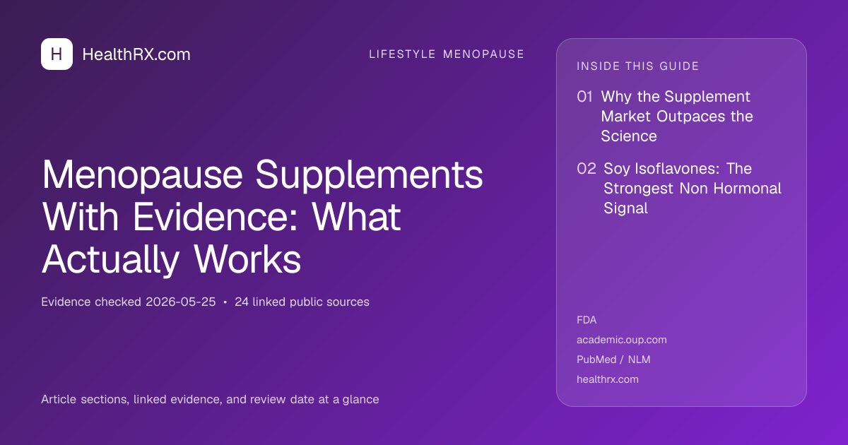 Evidence overview for Menopause Supplements With Evidence: What Actually Works