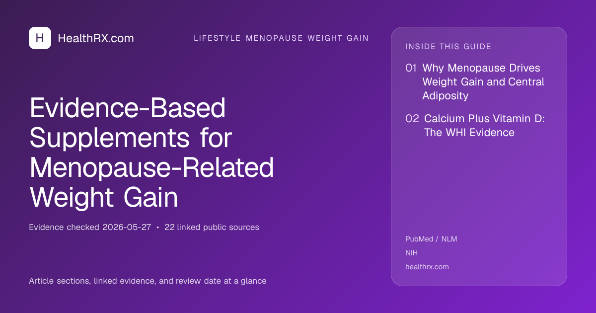 Evidence overview for Evidence-Based Supplements for Menopause-Related Weight Gain