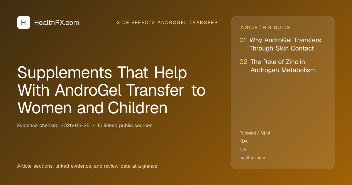 Evidence overview for Supplements That Help With AndroGel Transfer to Women and Children