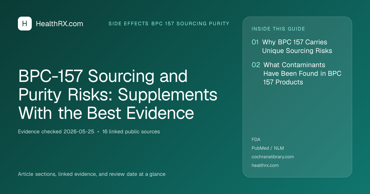 Evidence overview for BPC-157 Sourcing and Purity Risks: Supplements With the Best Evidence
