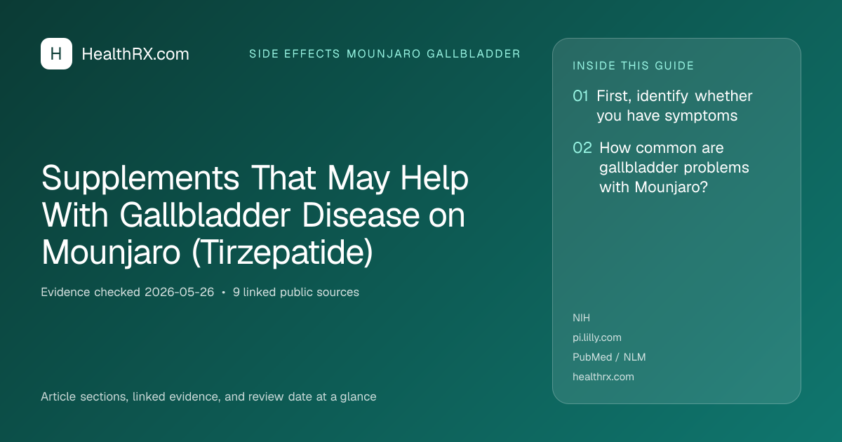 Evidence overview for Supplements That May Help With Gallbladder Disease on Mounjaro (Tirzepatide)
