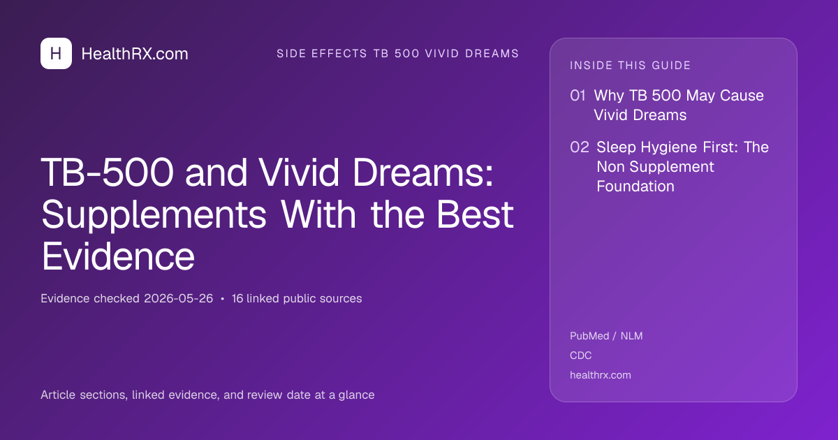 Evidence overview for TB-500 and Vivid Dreams: Supplements With the Best Evidence