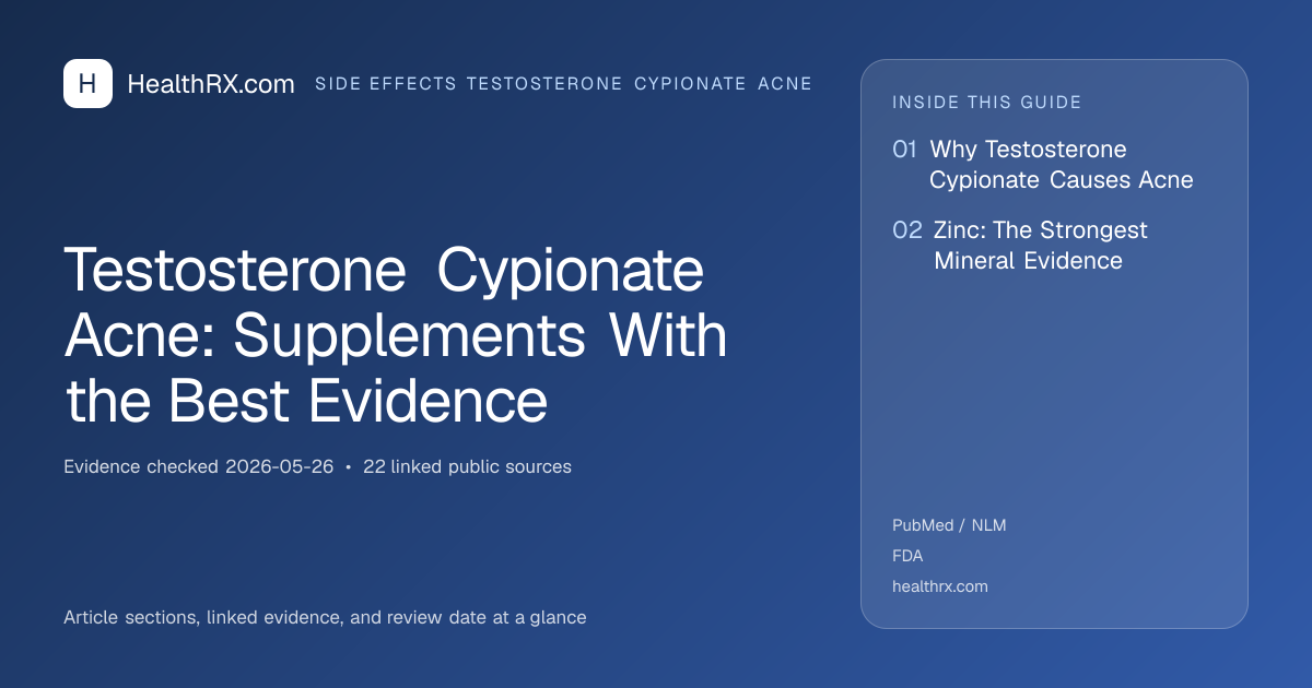 Evidence overview for Testosterone Cypionate Acne: Supplements With the Best Evidence