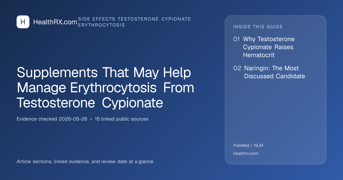 Evidence overview for Supplements That May Help Manage Erythrocytosis From Testosterone Cypionate