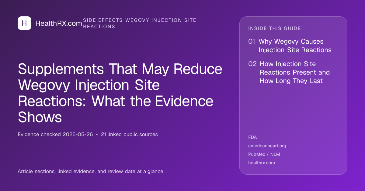 Evidence overview for Supplements That May Reduce Wegovy Injection Site Reactions: What the Evidence Shows