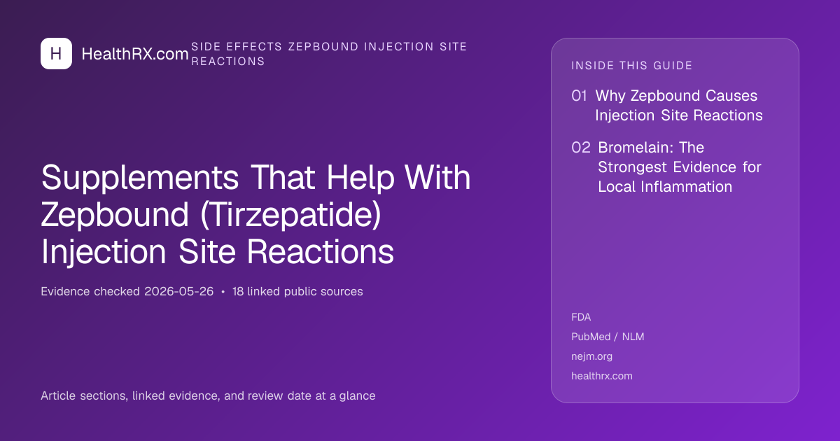 Evidence overview for Supplements That Help With Zepbound (Tirzepatide) Injection Site Reactions