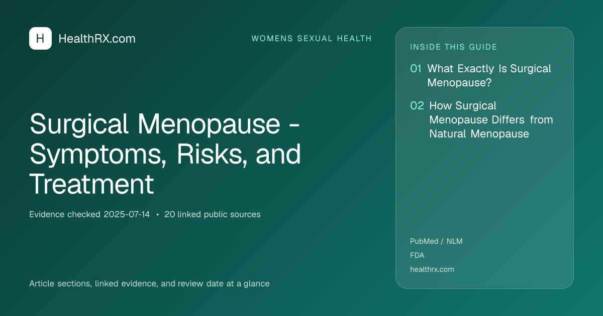 Evidence overview for Surgical Menopause - Symptoms, Risks, and Treatment