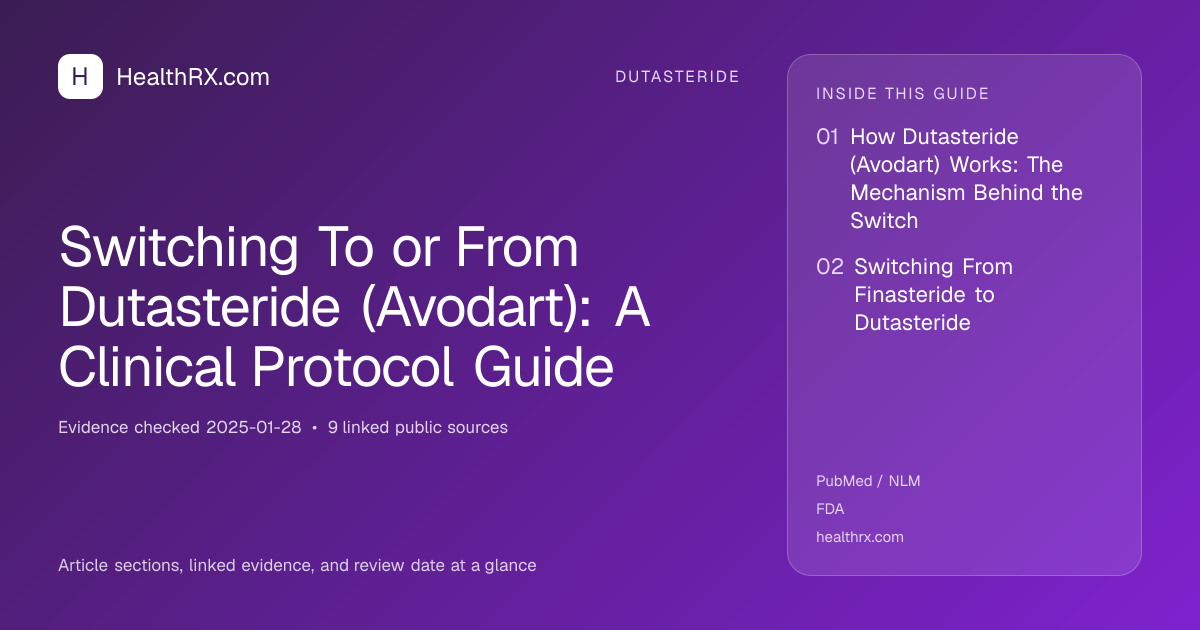 Evidence overview for dutasteride: Switching To or From Dutasteride (Avodart): A Clinical Protocol Guide