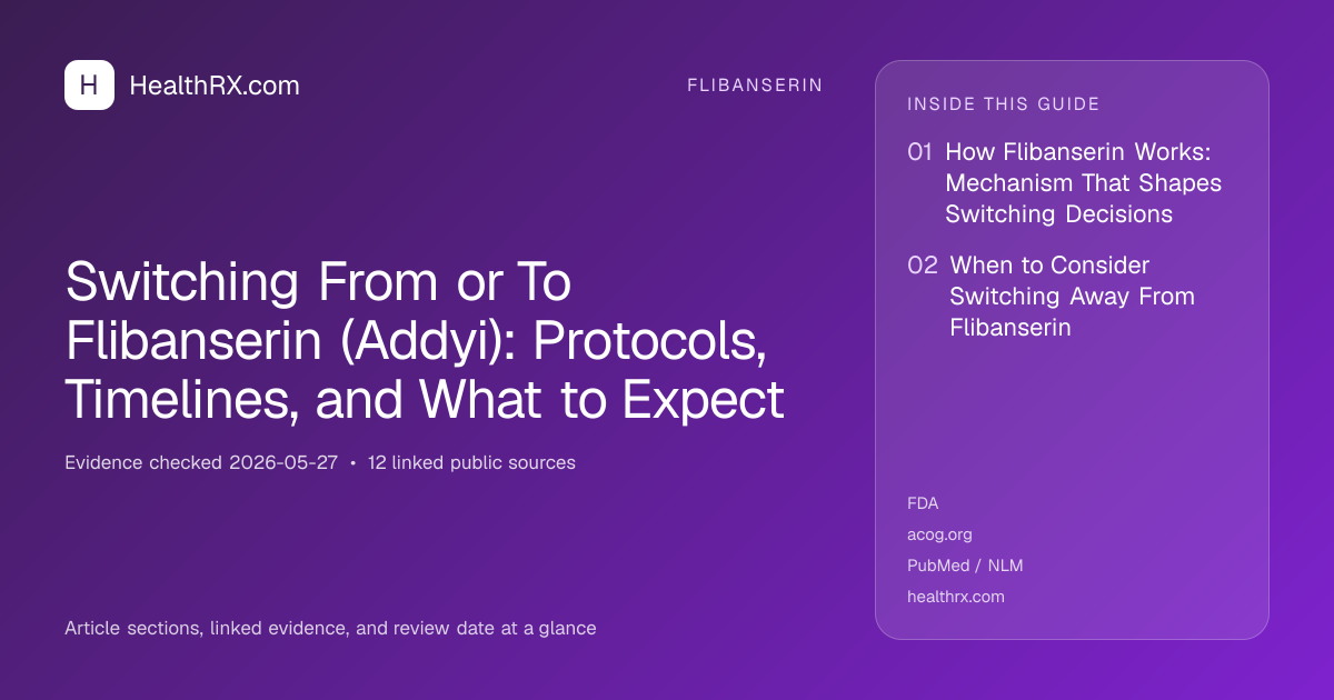Evidence overview for flibanserin: Switching From or To Flibanserin (Addyi): Protocols, Timelines, and What to Expect