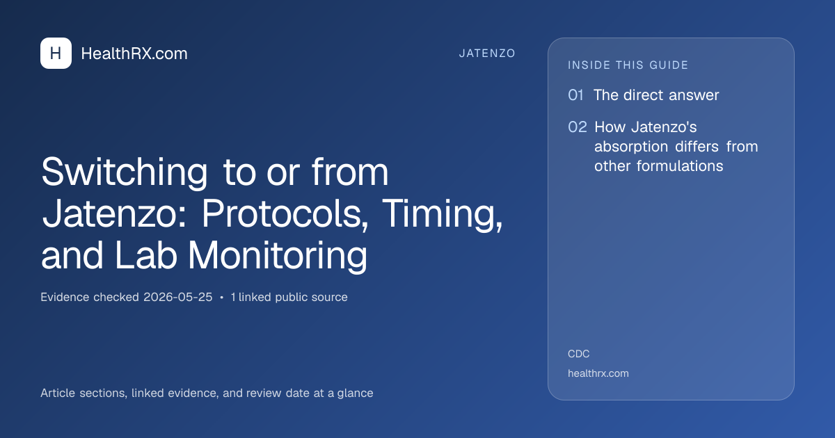 Evidence overview for Switching to or from Jatenzo: Protocols, Timing, and Lab Monitoring