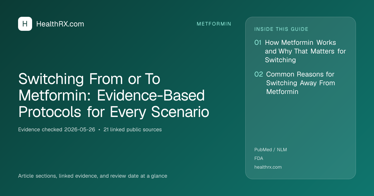 Evidence overview for Switching From or To Metformin: Evidence-Based Protocols for Every Scenario