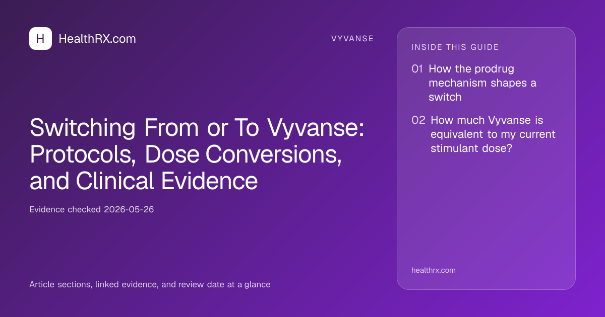 Evidence overview for vyvanse: Switching From or To Vyvanse: Protocols, Dose Conversions, and Clinical Evidence