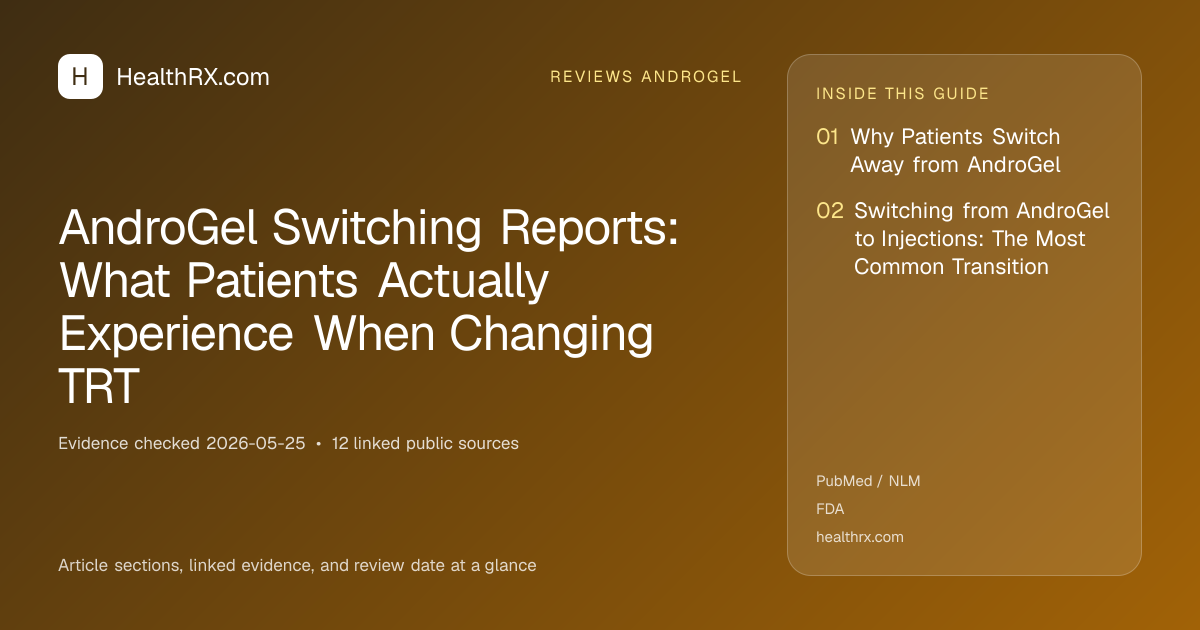 Evidence overview for AndroGel Switching Reports: What Patients Actually Experience When Changing TRT