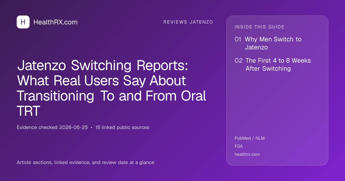 Evidence overview for Jatenzo Switching Reports: What Real Users Say About Transitioning To and From Oral TRT