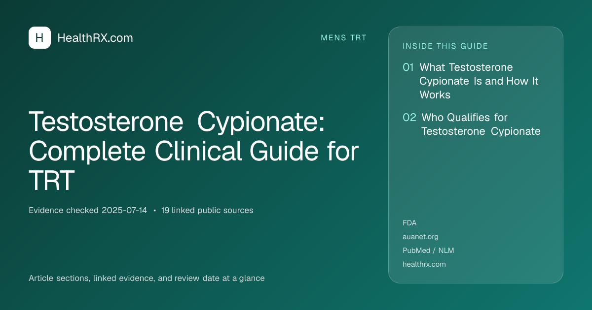 Evidence overview for Testosterone Cypionate: Complete Clinical Guide for TRT