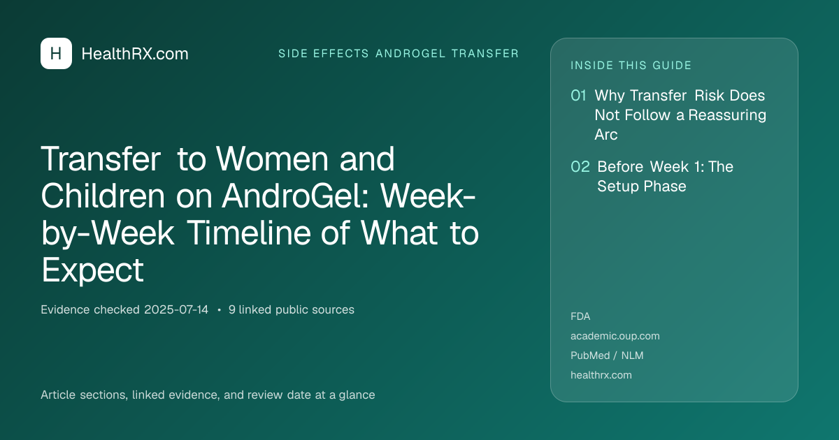 Evidence overview for Transfer to Women and Children on AndroGel: Week-by-Week Timeline of What to Expect