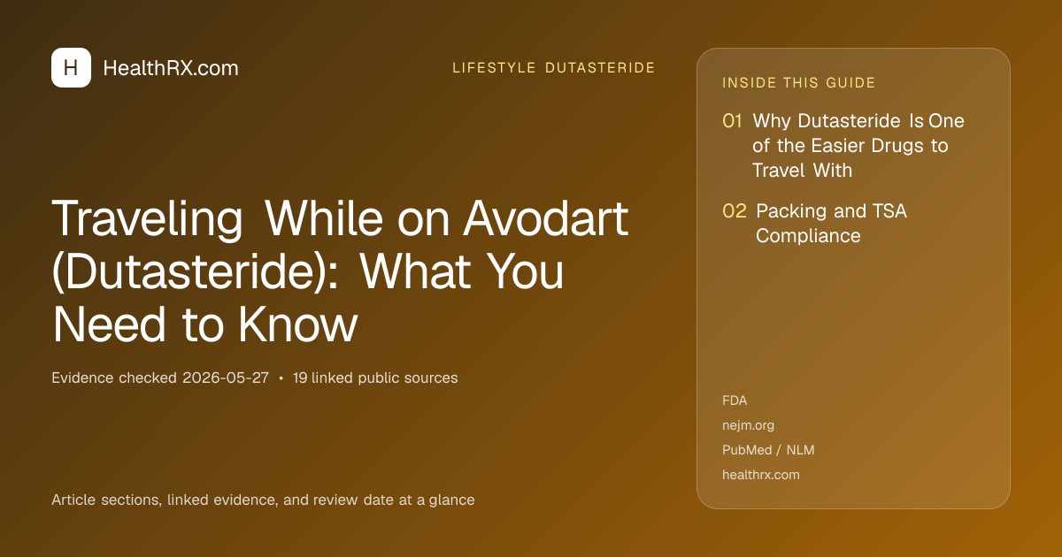 Evidence overview for lifestyle dutasteride: Traveling While on Avodart (Dutasteride): What You Need to Know