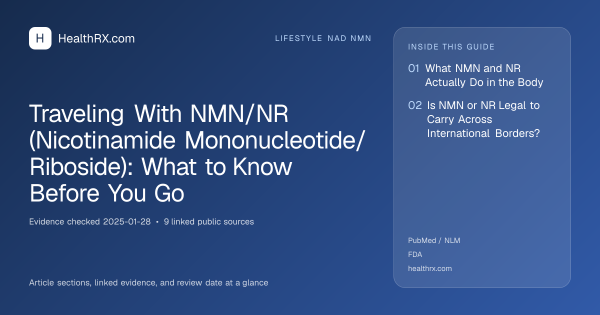 Evidence overview for lifestyle nad nmn: Traveling With NMN/NR (Nicotinamide Mononucleotide/Riboside): What to Know Before You Go