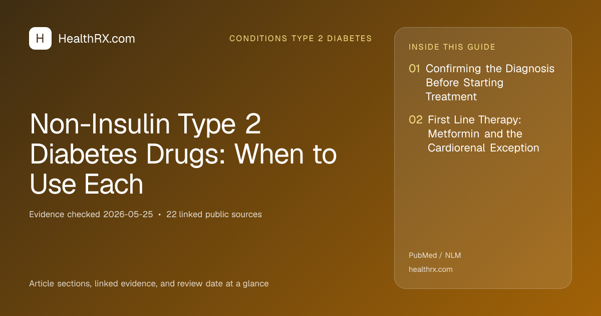 Evidence overview for Non-Insulin Type 2 Diabetes Drugs: When to Use Each