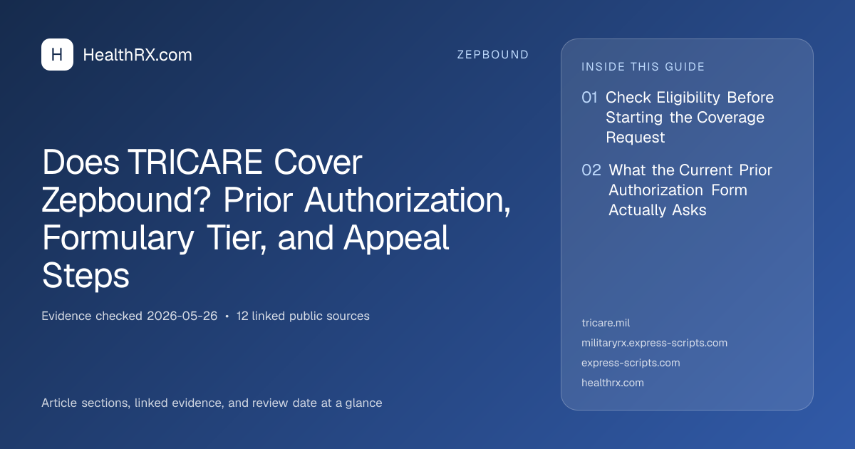 Evidence overview for Does TRICARE Cover Zepbound? Prior Authorization, Formulary Tier, and Appeal Steps