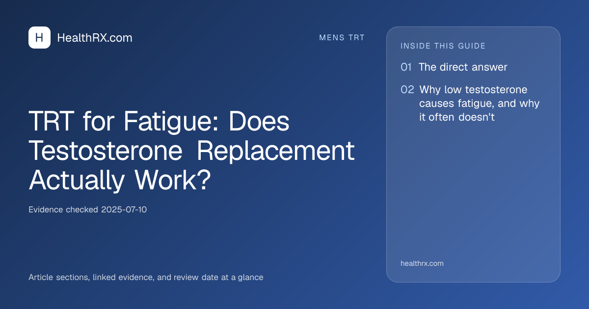 Evidence overview for TRT for Fatigue: Does Testosterone Replacement Actually Work?