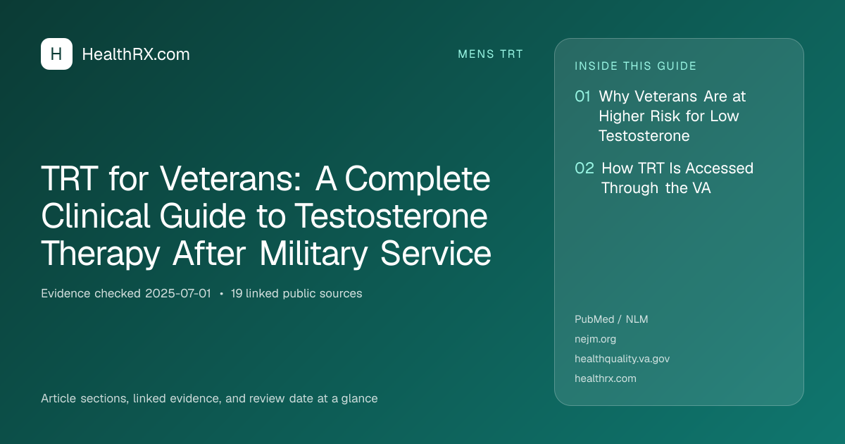 Evidence overview for TRT for Veterans: A Complete Clinical Guide to Testosterone Therapy After Military Service