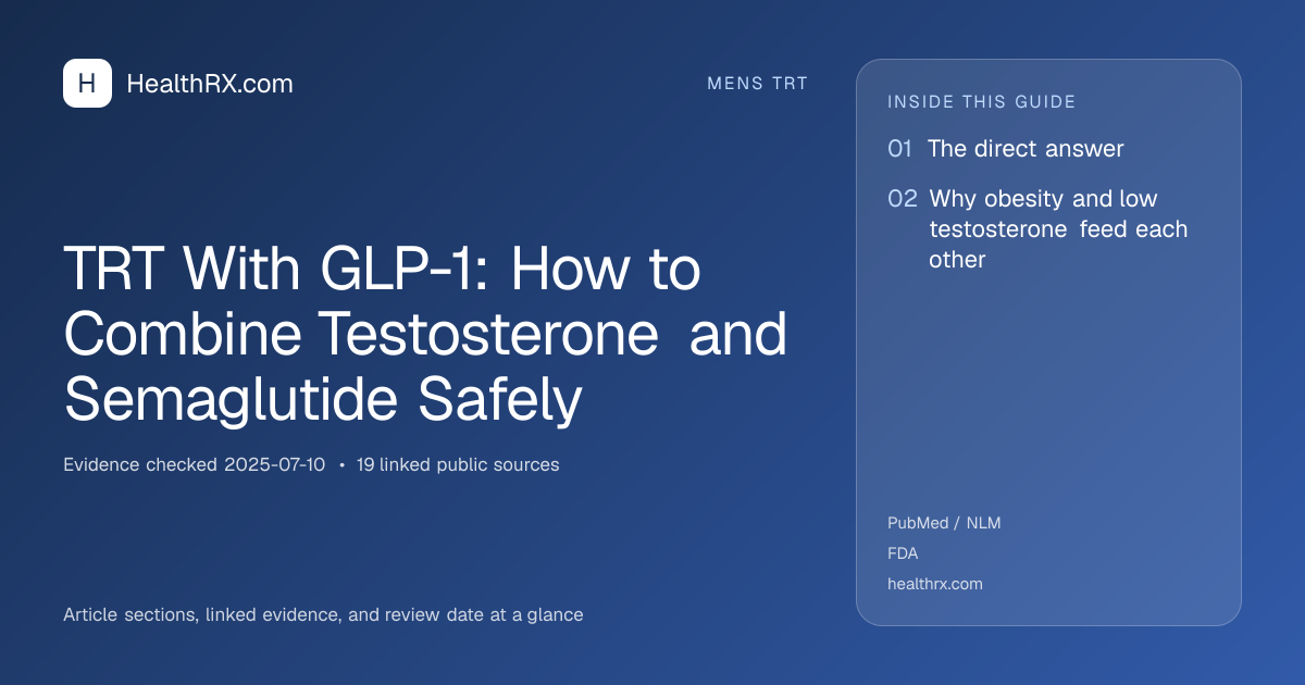 Evidence overview for TRT With GLP-1: How to Combine Testosterone and Semaglutide Safely
