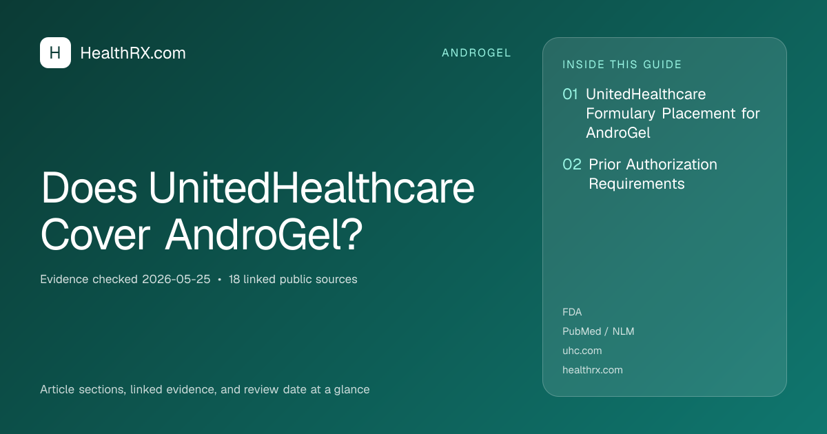 Evidence overview for Does UnitedHealthcare Cover AndroGel?