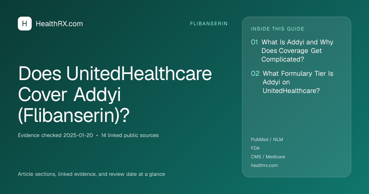 Evidence overview for Does UnitedHealthcare Cover Addyi (Flibanserin)?