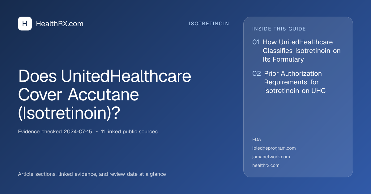 Evidence overview for Does UnitedHealthcare Cover Accutane (Isotretinoin)?