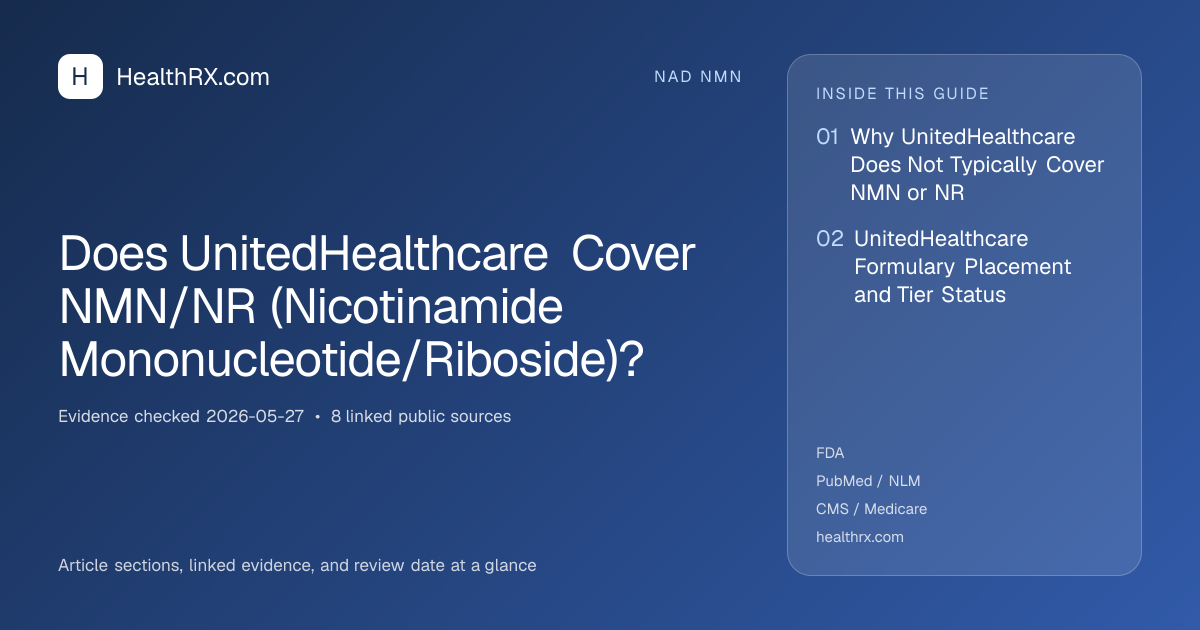 Evidence overview for Does UnitedHealthcare Cover NMN/NR (Nicotinamide Mononucleotide/Riboside)?