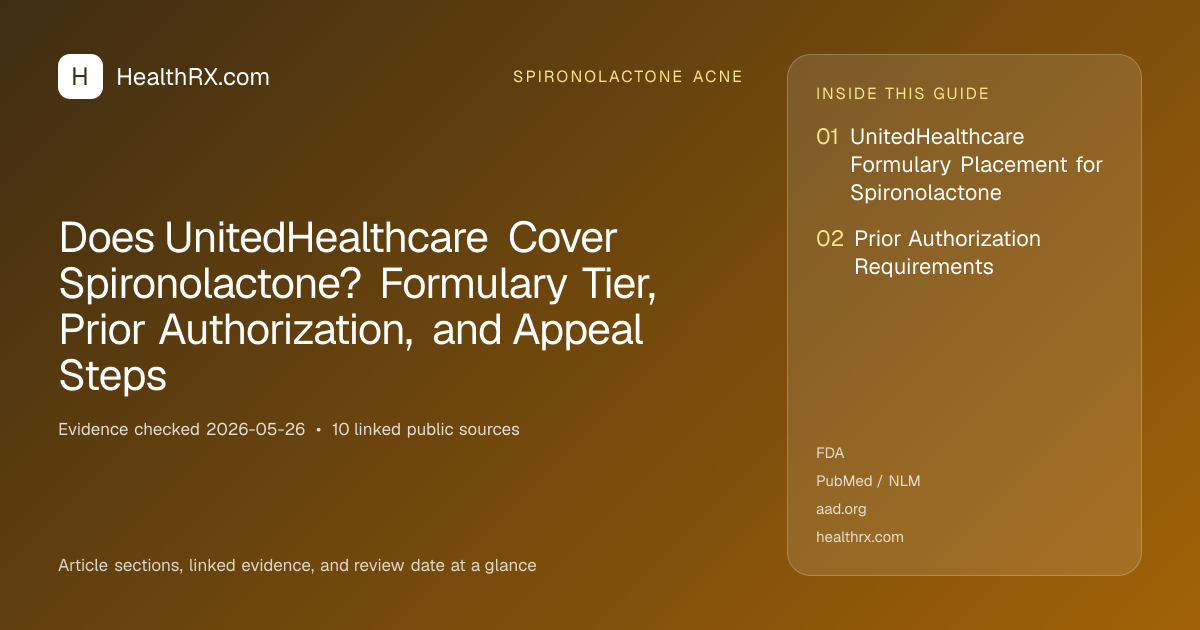 Evidence overview for Does UnitedHealthcare Cover Spironolactone? Formulary Tier, Prior Authorization, and Appeal Steps
