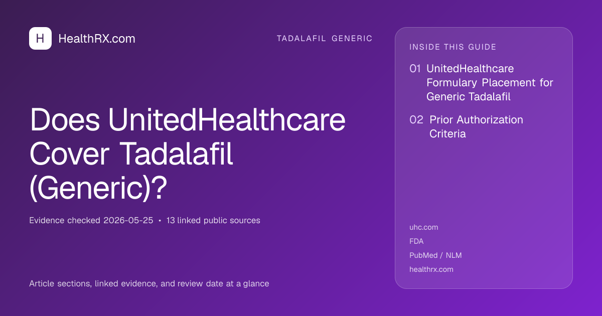 Evidence overview for Does UnitedHealthcare Cover Tadalafil (Generic)?