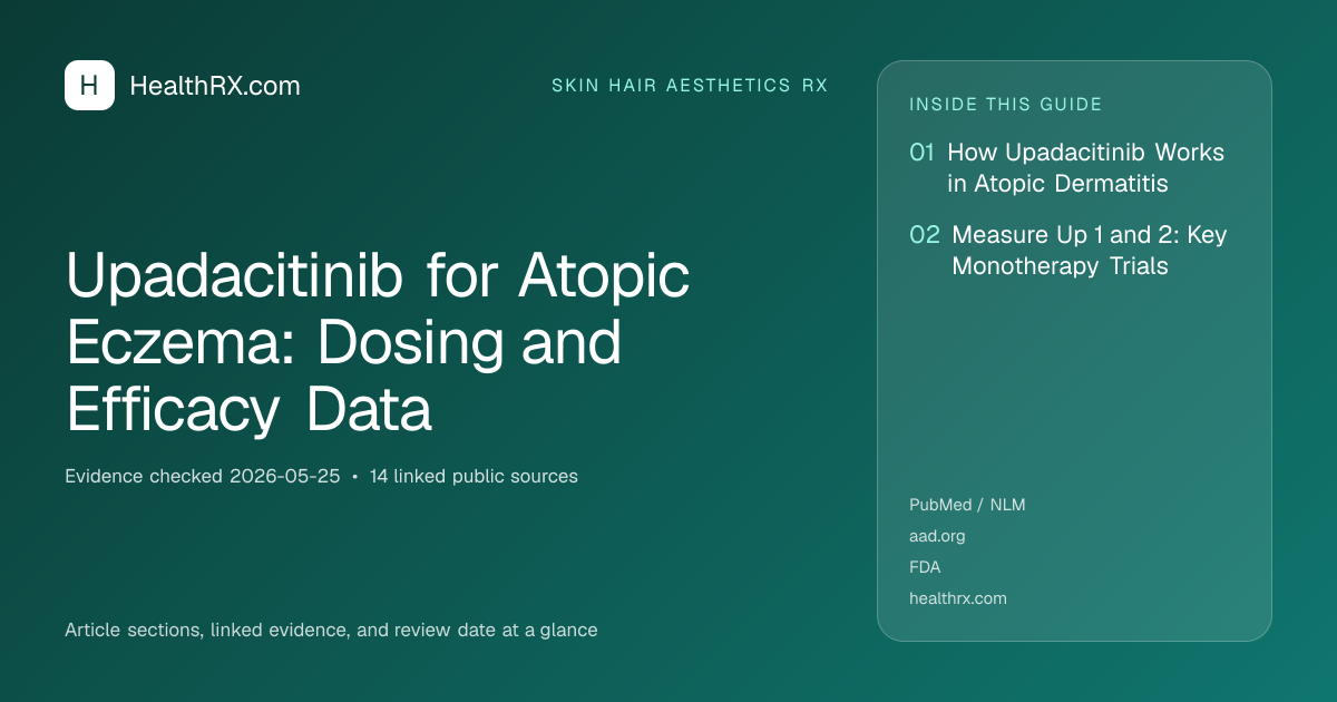 Evidence overview for skin hair aesthetics rx: Upadacitinib for Atopic Eczema: Dosing and Efficacy Data