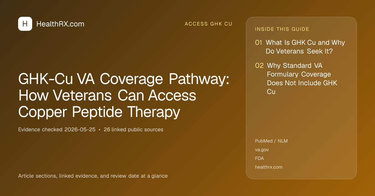 Evidence overview for GHK-Cu VA Coverage Pathway: How Veterans Can Access Copper Peptide Therapy