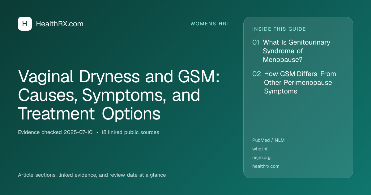 Evidence overview for Vaginal Dryness and GSM: Causes, Symptoms, and Treatment Options