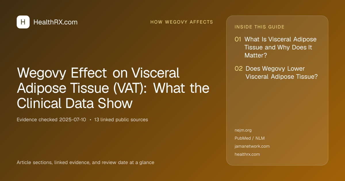 Evidence overview for Wegovy Effect on Visceral Adipose Tissue (VAT): What the Clinical Data Show