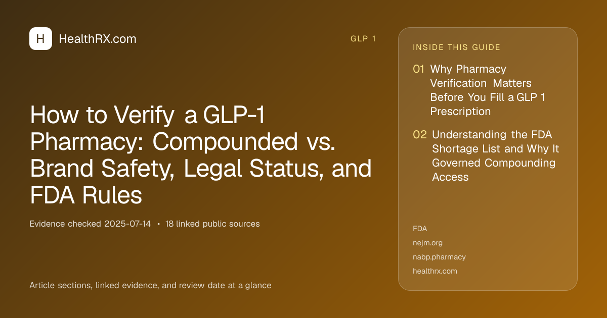 Evidence overview for How to Verify a GLP-1 Pharmacy: Compounded vs. Brand Safety, Legal Status, and FDA Rules