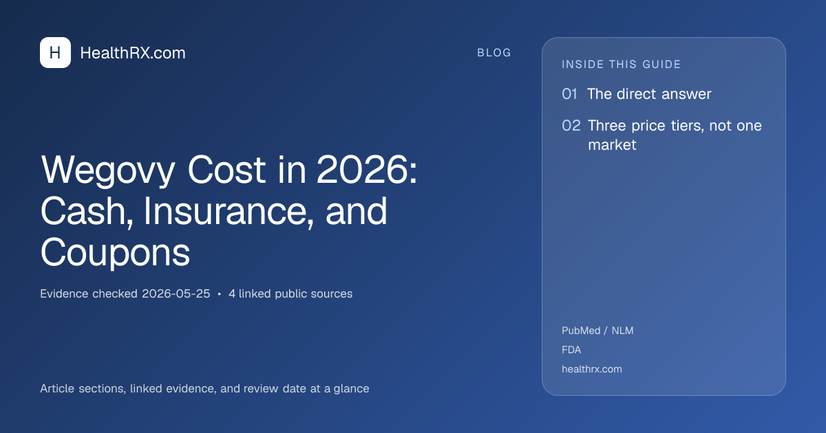 Evidence overview for Wegovy Cost in 2026: Cash, Insurance, and Coupons