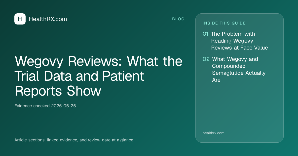 Evidence overview for Wegovy Reviews: What the Trial Data and Patient Reports Show