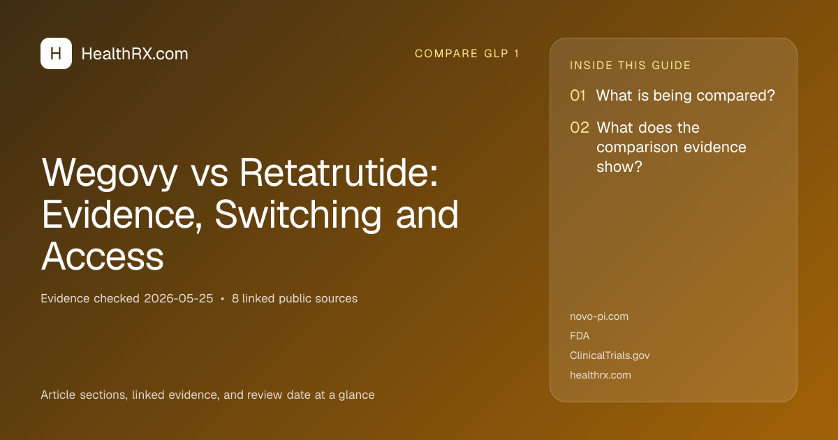 Evidence overview for Wegovy vs Retatrutide: Evidence, Switching and Access