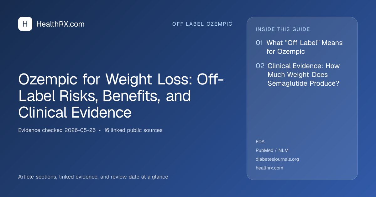 Evidence overview for Ozempic for Weight Loss: Off-Label Risks, Benefits, and Clinical Evidence