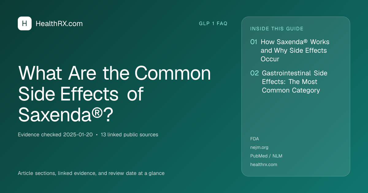 Evidence overview for What Are the Common Side Effects of Saxenda®?