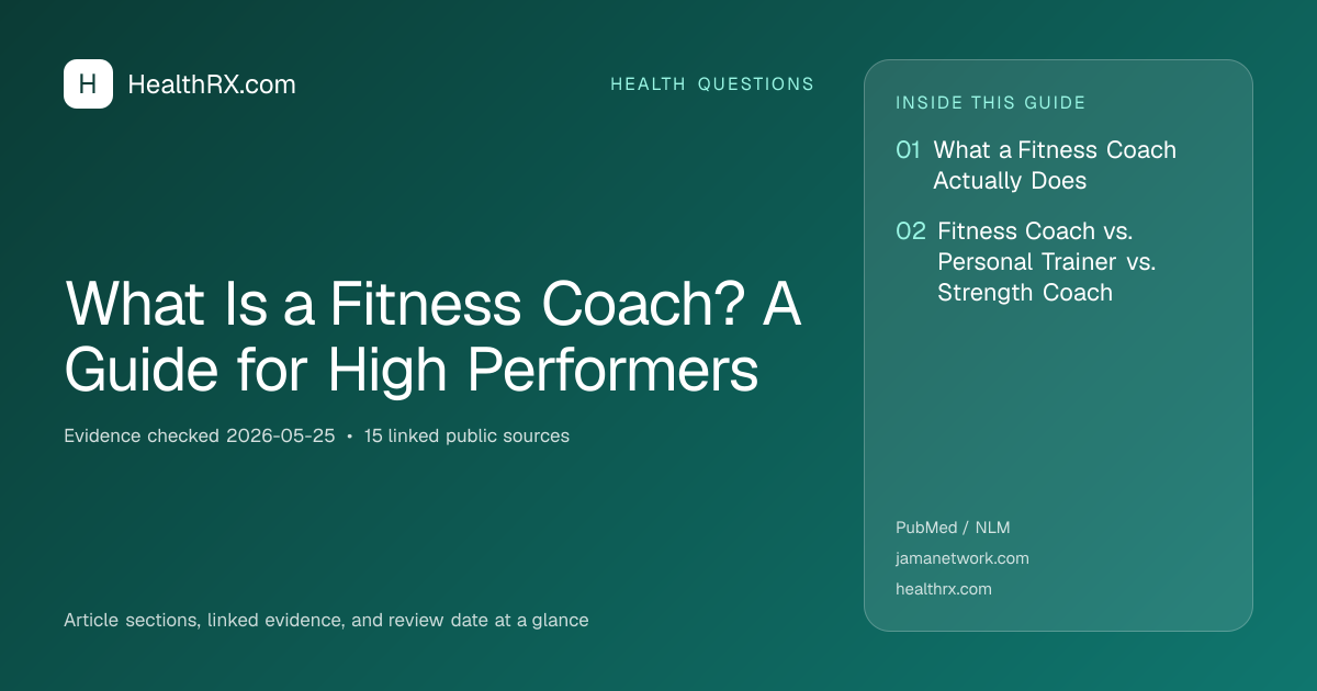 Evidence overview for health questions: What Is a Fitness Coach? A Guide for High Performers